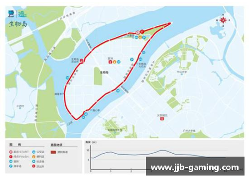 新规划：聚焦球员，探索未来发展路径