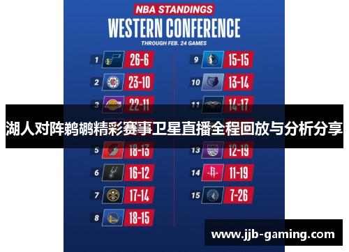 湖人对阵鹈鹕精彩赛事卫星直播全程回放与分析分享